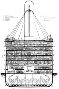 220px-Titanic_cutaway_diagram
